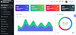 develop your full stack website using laravel