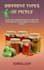 create captivating cooking book covers