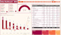 create power bi sales dashboards for small business