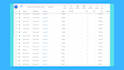 setup  ROI focused google ads campaign, adwords PPC search ads