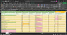design excel spreadsheet, google sheets, dashboard,charts, pivottable and macros