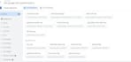 google ads conversion tracking ga4 setup and GTM expert