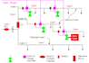 provide services related to electrical engineering load flow studies