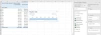 create excel and power bi graphs, charts, pivot tables, and dashboards