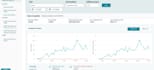 do amazon fbm dropshipping fba wholesale and online arbitrage via warehouse