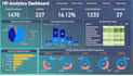 transform your data into dashboards and visualizations with power bi and tableau