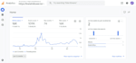 boost your website ranking and traffic