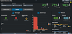write, edit, and review splunk app and addon