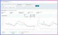 manage your amazon fba account, optimize listings, and grow your sales