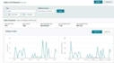 be your amazon wholesale virtual assistant,fba wholesale VA