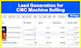 be your facebook and instagram ads expert