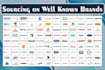 provide procurement and supply chain management services