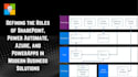 create a powerapp, power automate process for your business