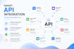build scalable saas backend and API integrations