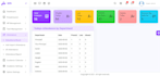 develop website and management software