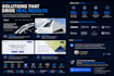 build a custom saas platform, ai solution, CRM, or mern web application