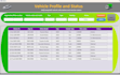 create microsoft access database offline online over lan SMS and whatsapp alerts