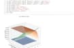 easily visualize your data using advanced python