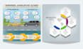 be your expert graphics designer, flyer, brochure and infographics