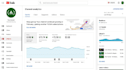 do youtube video SEO top ranking