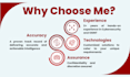 be your digital analyst detective, investigations, background check