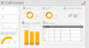 create stunning retail dashboards with power bi
