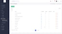 create ios android apps using java kotlin flutter react native xamarin