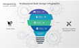 design custom infographic design for business and marketing