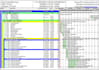 create primavera p6, ms project schedule and gantt chart for you