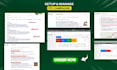 setup manage and optimize high converting google ads PPC campaigns
