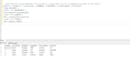 do sql erd diagrams, sql queries and sql database design