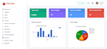 sell advance multi vendor ecommerce marketplace website script using PHP laravel