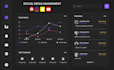be your professional social media manager expert