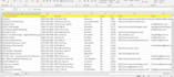 collect verified email list databases by location and profession as required