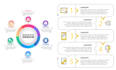 design an eye catchy infographic within 24 hours