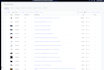 list products on bigcommerce in bulk via CSV