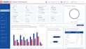 coach you in power bi dashboards and data analysis