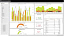 provide consultancy, custom power bi reports and dashboards