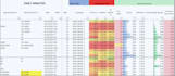 do your hotel revenue management