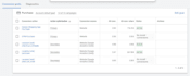 set up facebook pixel , meta pixel, conversion API with taggrs,stape via GTM
