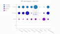 do statistical data analysis and visualization in r and spss