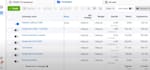 your social media manager, create and run fb ads, instagram ads