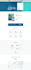 build a website with design, hosting, domain, SSL and extras