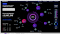 analyze and visualize excel data and design interactive dashboard,graph in 24hrs