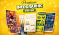 design premium custom infographic, flowchart, org chart, diagrams