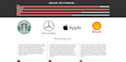 responsive web design with HTML, CSS, javascript, bootstrap
