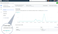connect facebook pixel conversion API to shopify or wordpress