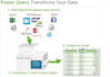 be your excel and power query expert
