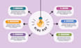 design innovative infographics and posters on canva