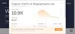 provide a backlink on my da 90 general blog